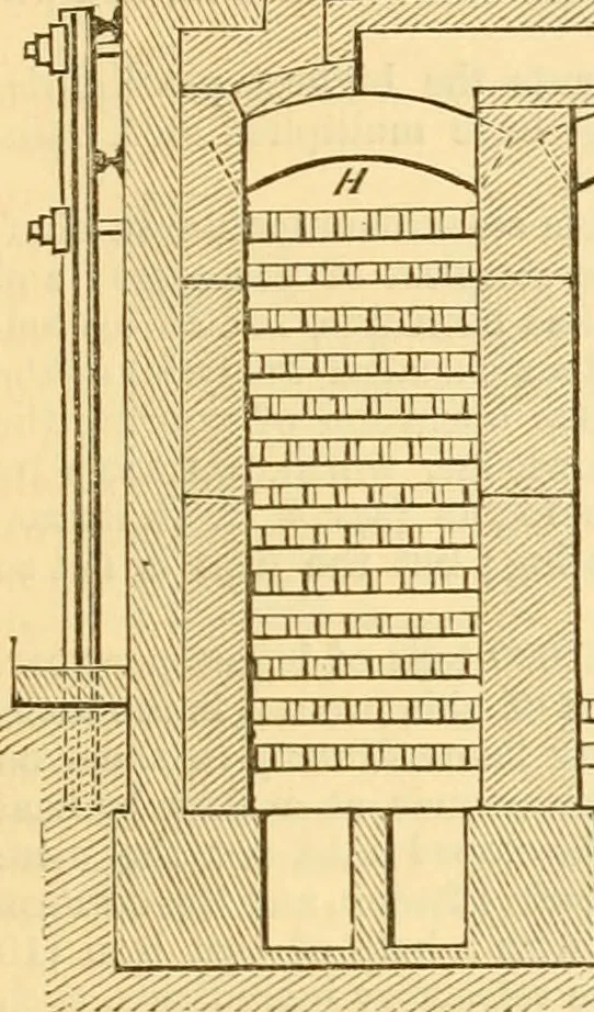 An illustration from Appletons' cyclopaedia of applied mechanics: a dictionary of mechanical engineering and the mechanical arts, 1880, leaf 840