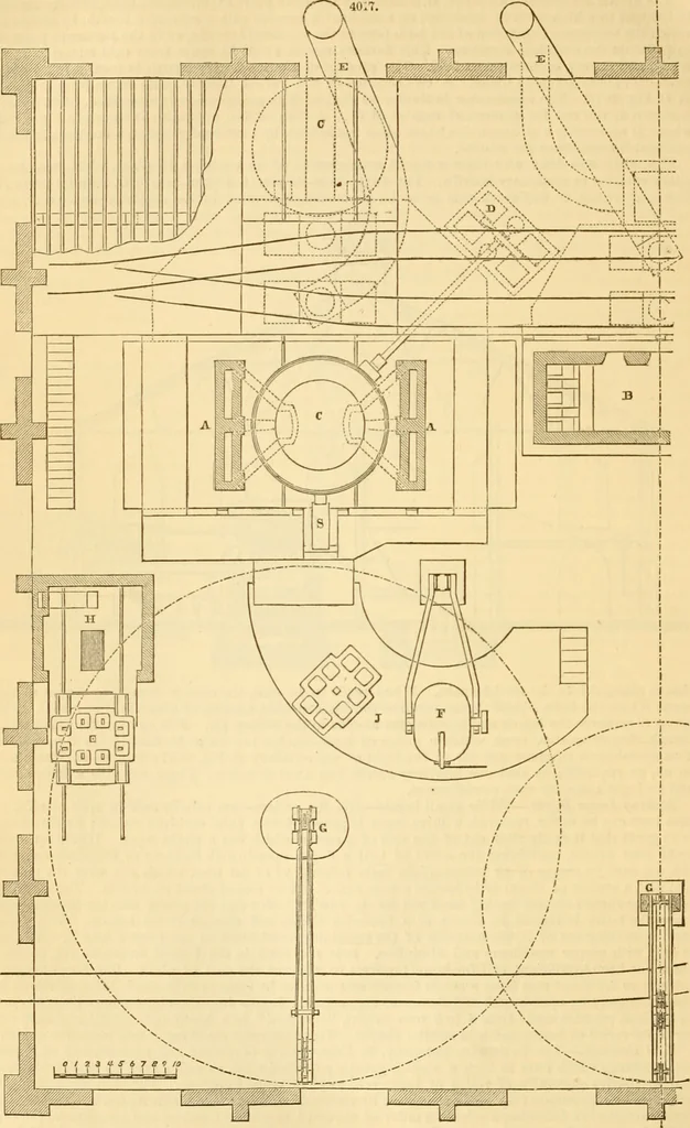 An illustration from Appletons' cyclopaedia of applied mechanics: a dictionary of mechanical engineering and the mechanical arts, 1880, leaf 847