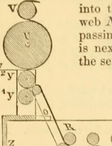 An illustration from Appletons' cyclopaedia of applied mechanics: a dictionary of mechanical engineering and the mechanical arts, 1880, leaf 85