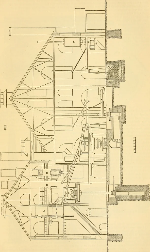 An illustration from Appletons' cyclopaedia of applied mechanics: a dictionary of mechanical engineering and the mechanical arts, 1880, leaf 850