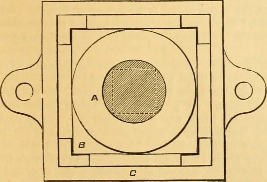 An illustration from Appletons' cyclopaedia of applied mechanics: a dictionary of mechanical engineering and the mechanical arts, 1880, leaf 854