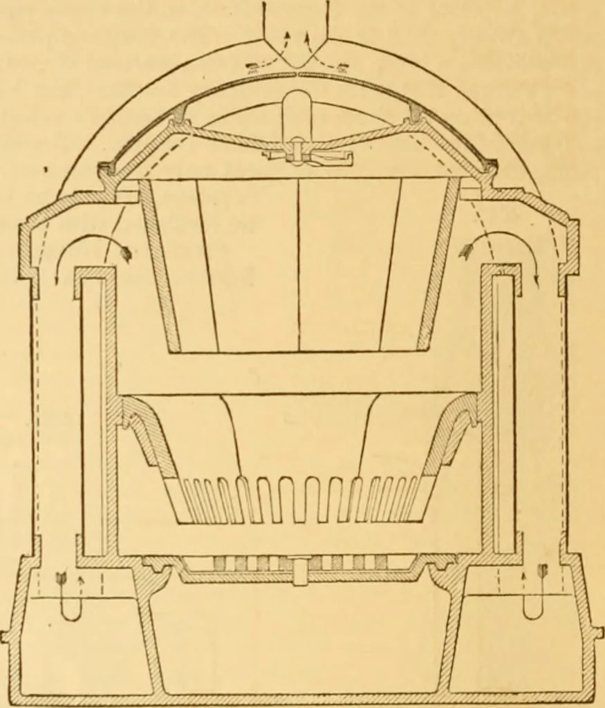 An illustration from Appletons' cyclopaedia of applied mechanics: a dictionary of mechanical engineering and the mechanical arts, 1880, leaf 859