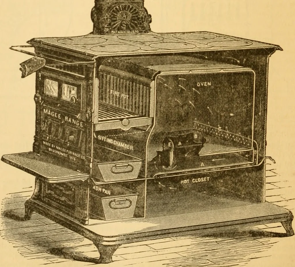 An illustration from Appletons' cyclopaedia of applied mechanics: a dictionary of mechanical engineering and the mechanical arts, 1880, leaf 861
