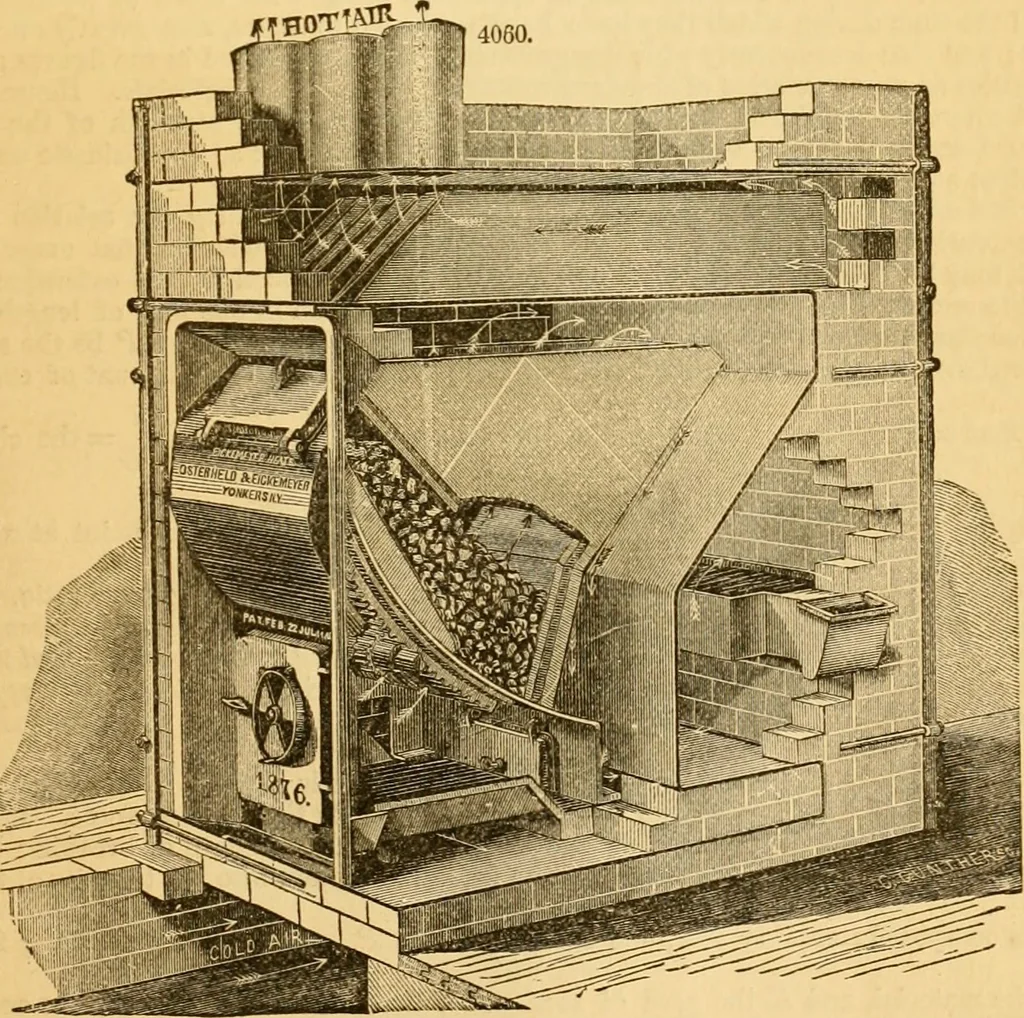 An illustration from Appletons' cyclopaedia of applied mechanics: a dictionary of mechanical engineering and the mechanical arts, 1880, leaf 864