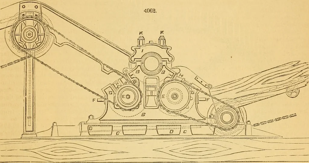 An illustration from Appletons' cyclopaedia of applied mechanics: a dictionary of mechanical engineering and the mechanical arts, 1880, leaf 872