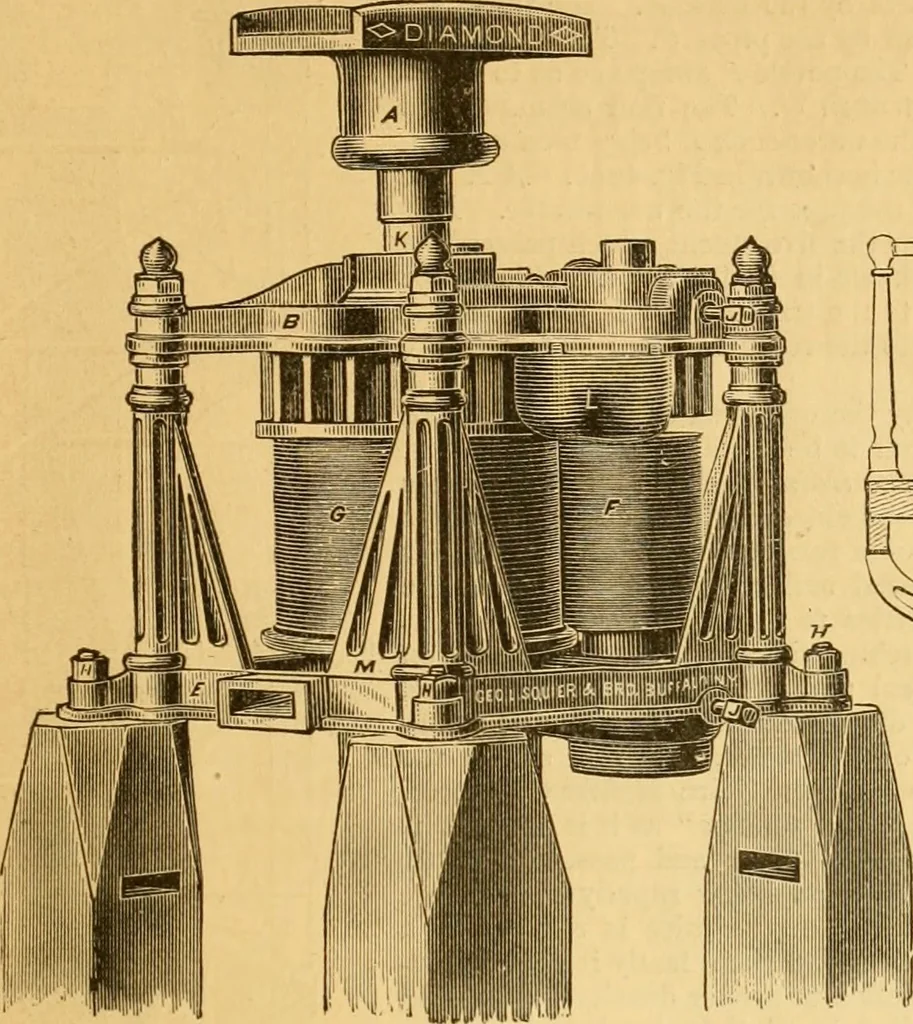 An illustration from Appletons' cyclopaedia of applied mechanics: a dictionary of mechanical engineering and the mechanical arts, 1880, leaf 874