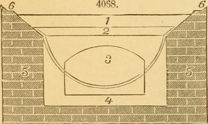 An illustration from Appletons' cyclopaedia of applied mechanics: a dictionary of mechanical engineering and the mechanical arts, 1880, leaf 875