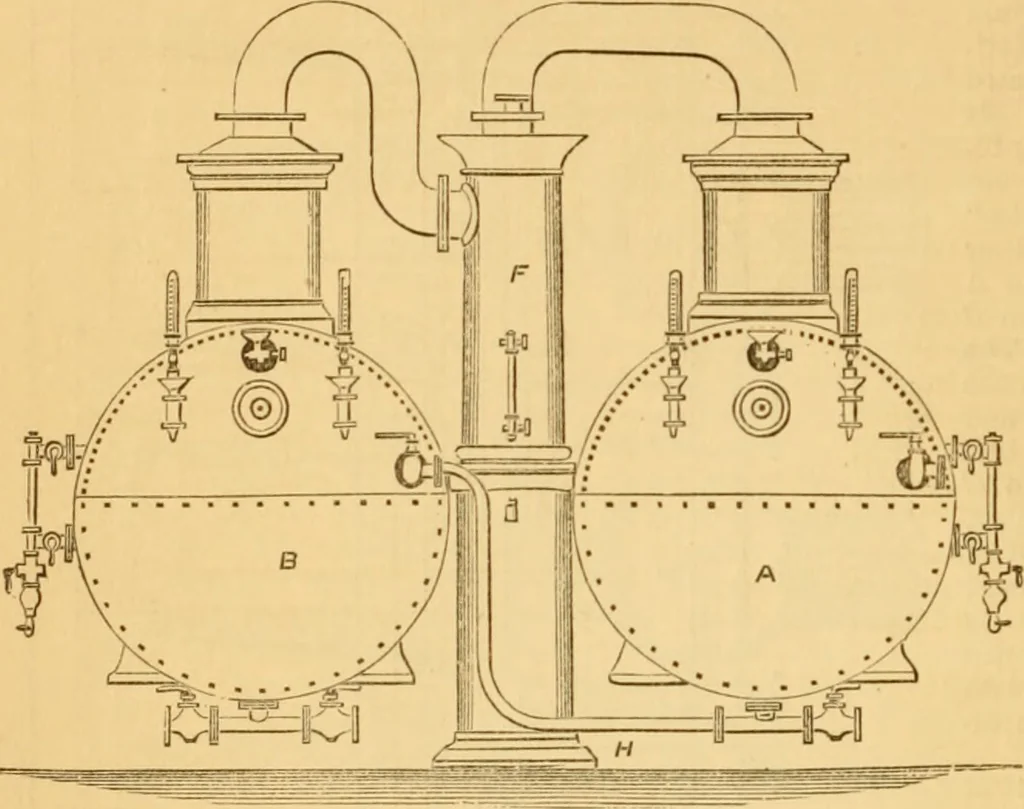 An illustration from Appletons' cyclopaedia of applied mechanics: a dictionary of mechanical engineering and the mechanical arts, 1880, leaf 877