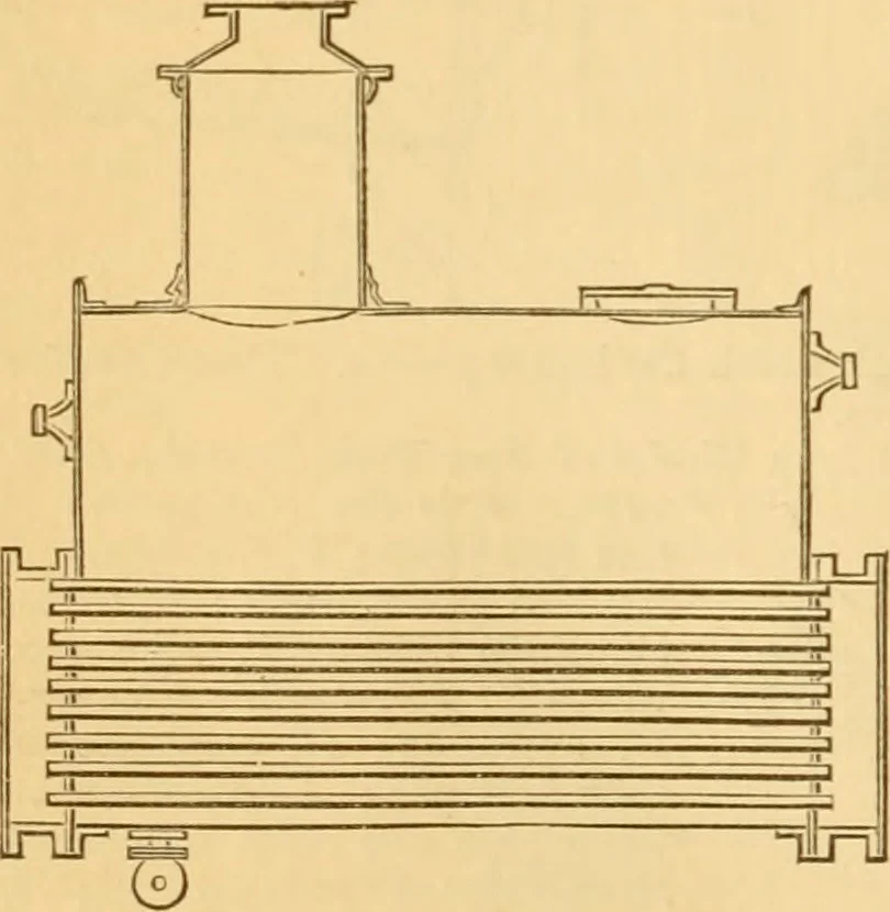 An illustration from Appletons' cyclopaedia of applied mechanics: a dictionary of mechanical engineering and the mechanical arts, 1880, leaf 877