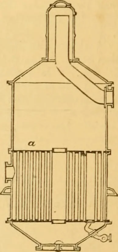 An illustration from Appletons' cyclopaedia of applied mechanics: a dictionary of mechanical engineering and the mechanical arts, 1880, leaf 877