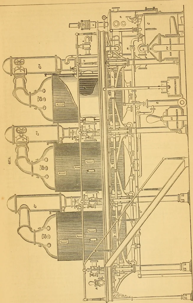An illustration from Appletons' cyclopaedia of applied mechanics: a dictionary of mechanical engineering and the mechanical arts, 1880, leaf 878