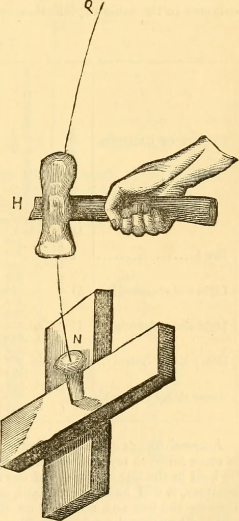 An illustration from Appletons' cyclopaedia of applied mechanics: a dictionary of mechanical engineering and the mechanical arts, 1880, leaf 88