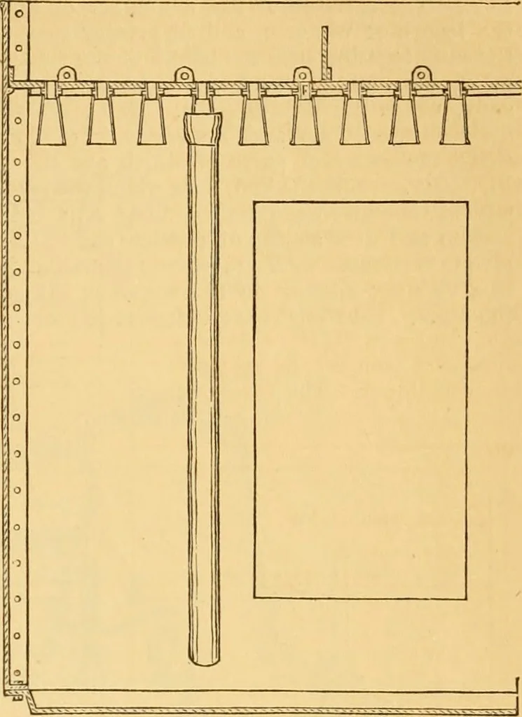 An illustration from Appletons' cyclopaedia of applied mechanics: a dictionary of mechanical engineering and the mechanical arts, 1880, leaf 880