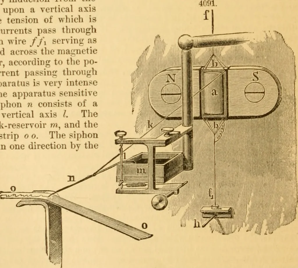 An illustration from Appletons' cyclopaedia of applied mechanics: a dictionary of mechanical engineering and the mechanical arts, 1880, leaf 887