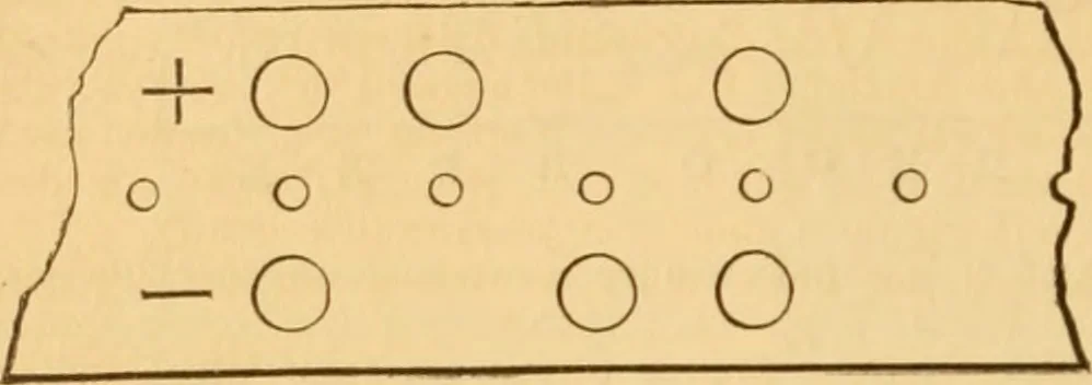 An illustration from Appletons' cyclopaedia of applied mechanics: a dictionary of mechanical engineering and the mechanical arts, 1880, leaf 889