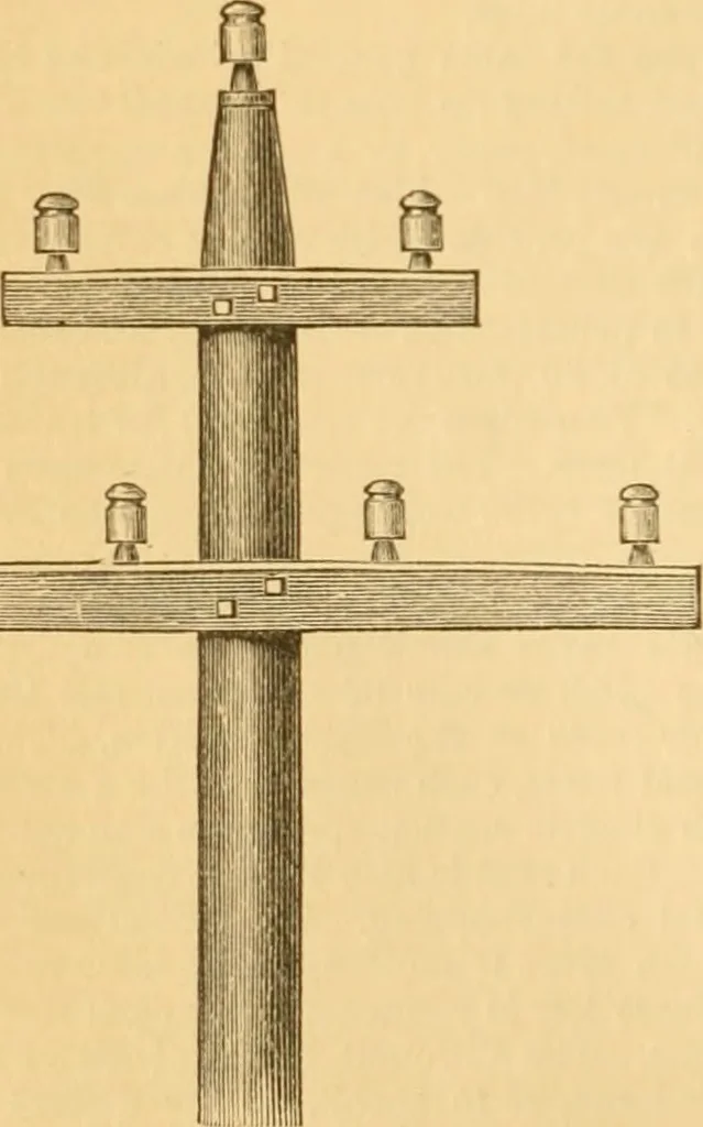 An illustration from Appletons' cyclopaedia of applied mechanics: a dictionary of mechanical engineering and the mechanical arts, 1880, leaf 891
