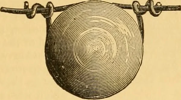 An illustration from Appletons' cyclopaedia of applied mechanics: a dictionary of mechanical engineering and the mechanical arts, 1880, leaf 892
