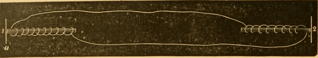 An illustration from Appletons' cyclopaedia of applied mechanics: a dictionary of mechanical engineering and the mechanical arts, 1880, leaf 895