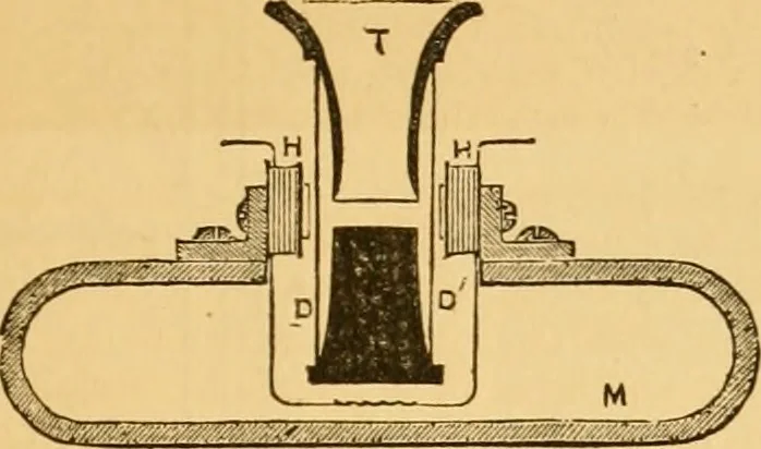 An illustration from Appletons' cyclopaedia of applied mechanics: a dictionary of mechanical engineering and the mechanical arts, 1880, leaf 896