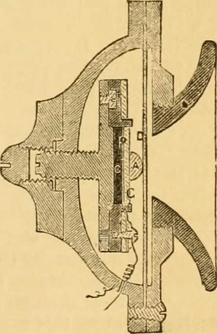 An illustration from Appletons' cyclopaedia of applied mechanics: a dictionary of mechanical engineering and the mechanical arts, 1880, leaf 896