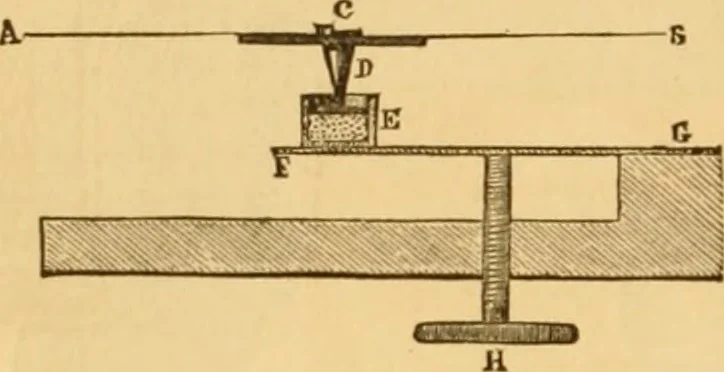 An illustration from Appletons' cyclopaedia of applied mechanics: a dictionary of mechanical engineering and the mechanical arts, 1880, leaf 897