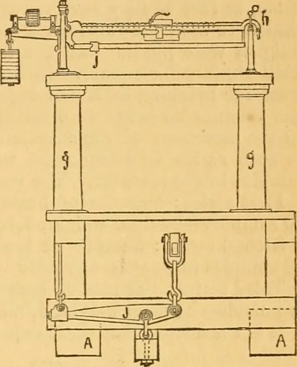 An illustration from Appletons' cyclopaedia of applied mechanics: a dictionary of mechanical engineering and the mechanical arts, 1880, leaf 904