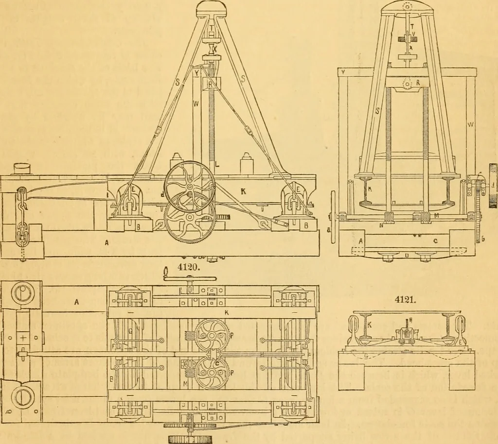 An illustration from Appletons' cyclopaedia of applied mechanics: a dictionary of mechanical engineering and the mechanical arts, 1880, leaf 904