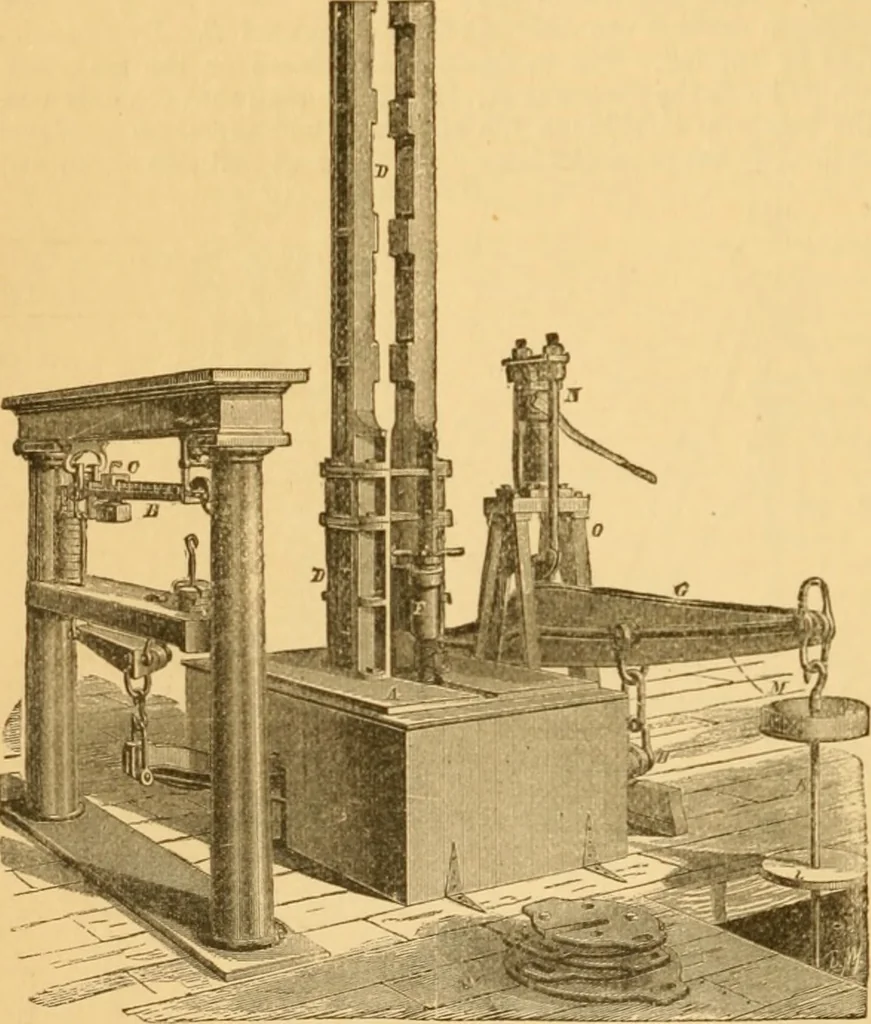 An illustration from Appletons' cyclopaedia of applied mechanics: a dictionary of mechanical engineering and the mechanical arts, 1880, leaf 905