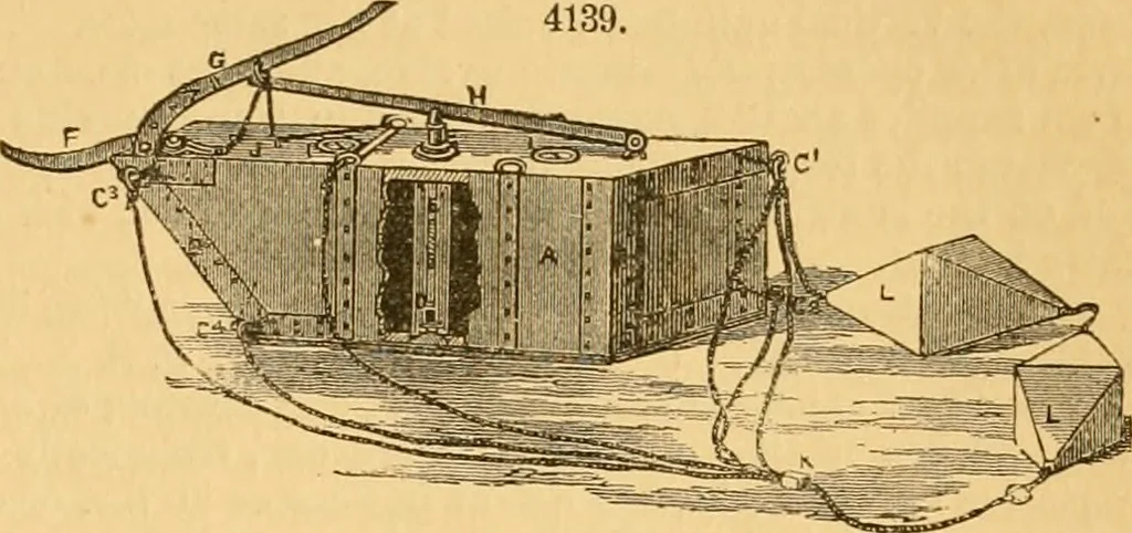 An illustration from Appletons' cyclopaedia of applied mechanics: a dictionary of mechanical engineering and the mechanical arts, 1880, leaf 914