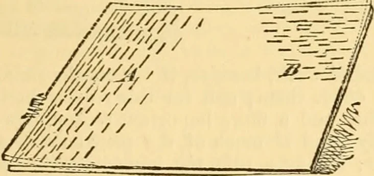 An illustration from Appletons' cyclopaedia of applied mechanics: a dictionary of mechanical engineering and the mechanical arts, 1880, leaf 92