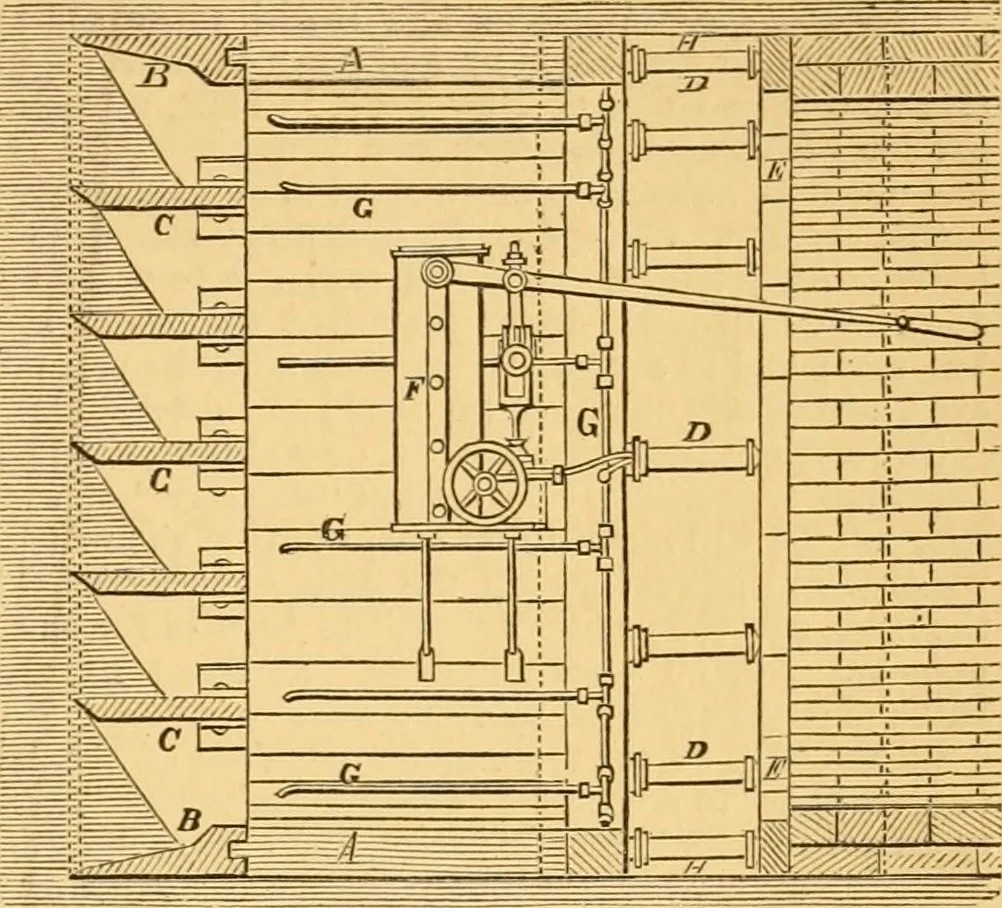 An illustration from Appletons' cyclopaedia of applied mechanics: a dictionary of mechanical engineering and the mechanical arts, 1880, leaf 920