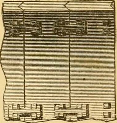 An illustration from Appletons' cyclopaedia of applied mechanics: a dictionary of mechanical engineering and the mechanical arts, 1880, leaf 920