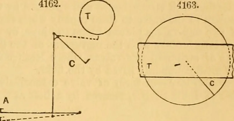 An illustration from Appletons' cyclopaedia of applied mechanics: a dictionary of mechanical engineering and the mechanical arts, 1880, leaf 926
