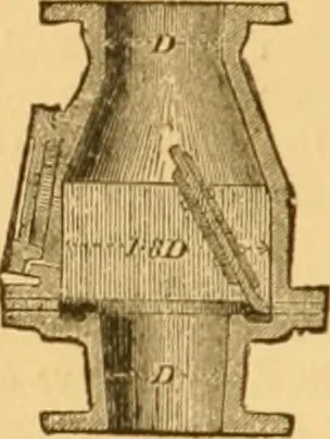 An illustration from Appletons' cyclopaedia of applied mechanics: a dictionary of mechanical engineering and the mechanical arts, 1880, leaf 927