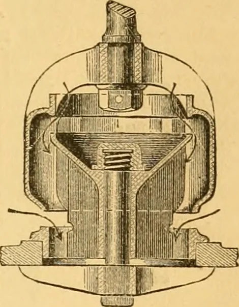 An illustration from Appletons' cyclopaedia of applied mechanics: a dictionary of mechanical engineering and the mechanical arts, 1880, leaf 928