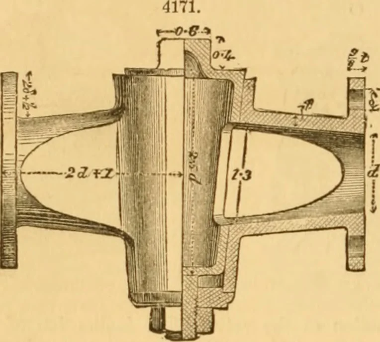 An illustration from Appletons' cyclopaedia of applied mechanics: a dictionary of mechanical engineering and the mechanical arts, 1880, leaf 929