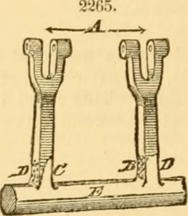 An illustration from Appletons' cyclopaedia of applied mechanics: a dictionary of mechanical engineering and the mechanical arts, 1880, leaf 93