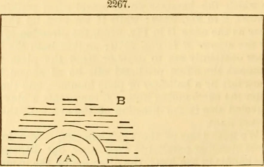 An illustration from Appletons' cyclopaedia of applied mechanics: a dictionary of mechanical engineering and the mechanical arts, 1880, leaf 93