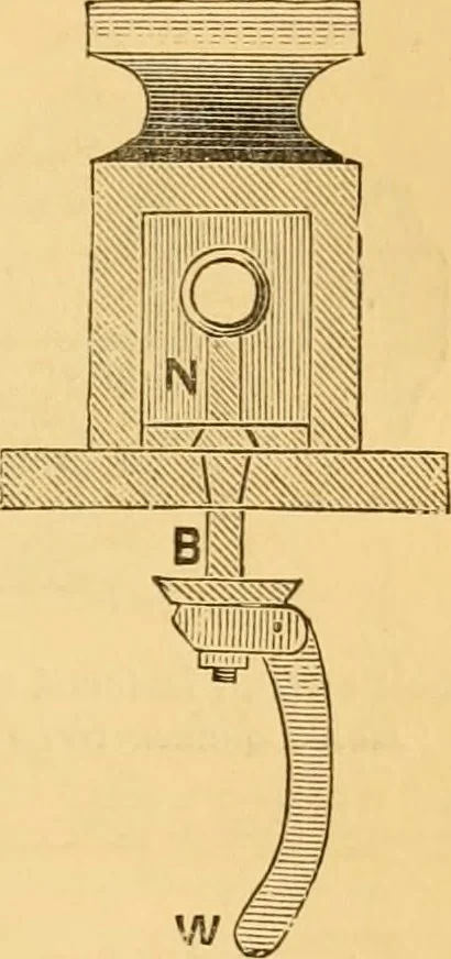 An illustration from Appletons' cyclopaedia of applied mechanics: a dictionary of mechanical engineering and the mechanical arts, 1880, leaf 930