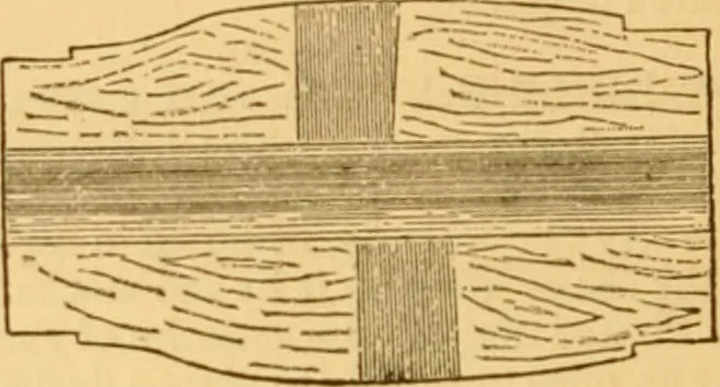 An illustration from Appletons' cyclopaedia of applied mechanics: a dictionary of mechanical engineering and the mechanical arts, 1880, leaf 933
