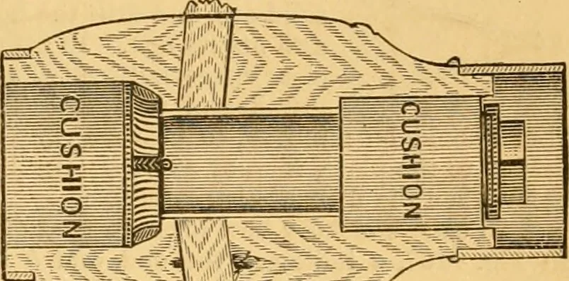 An illustration from Appletons' cyclopaedia of applied mechanics: a dictionary of mechanical engineering and the mechanical arts, 1880, leaf 934
