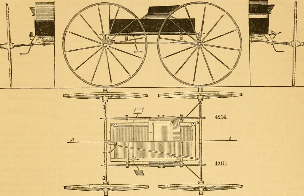 An illustration from Appletons' cyclopaedia of applied mechanics: a dictionary of mechanical engineering and the mechanical arts, 1880, leaf 936