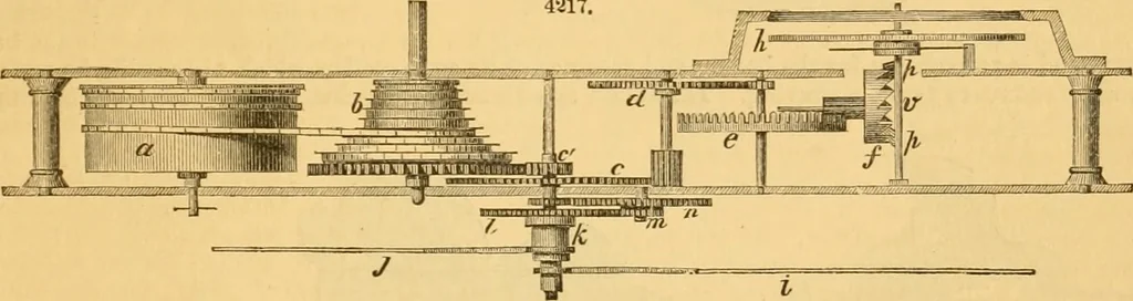 An illustration from Appletons' cyclopaedia of applied mechanics: a dictionary of mechanical engineering and the mechanical arts, 1880, leaf 938