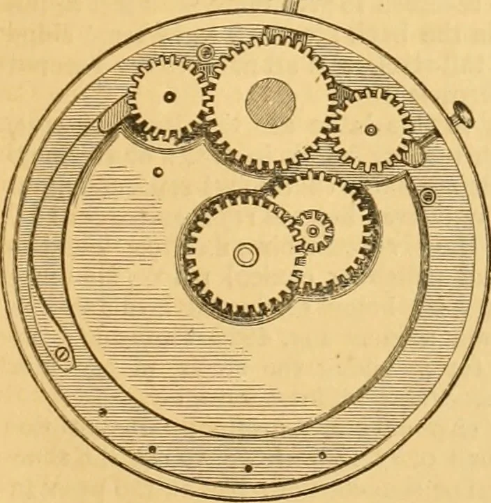 An illustration from Appletons' cyclopaedia of applied mechanics: a dictionary of mechanical engineering and the mechanical arts, 1880, leaf 938