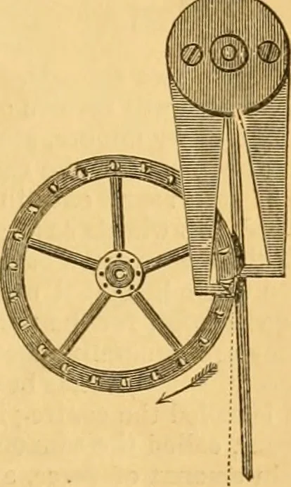 An illustration from Appletons' cyclopaedia of applied mechanics: a dictionary of mechanical engineering and the mechanical arts, 1880, leaf 940