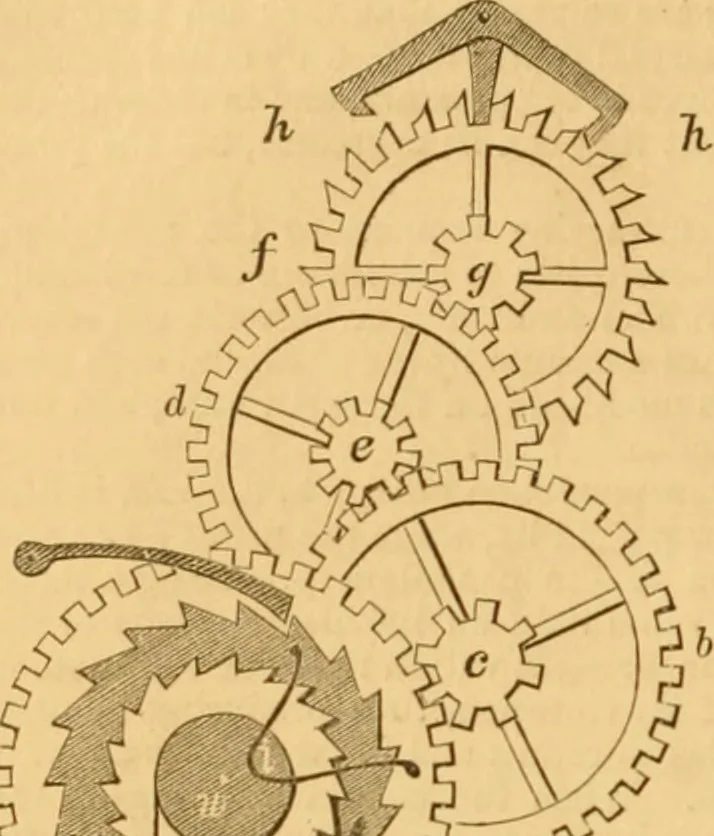 An illustration from Appletons' cyclopaedia of applied mechanics: a dictionary of mechanical engineering and the mechanical arts, 1880, leaf 941