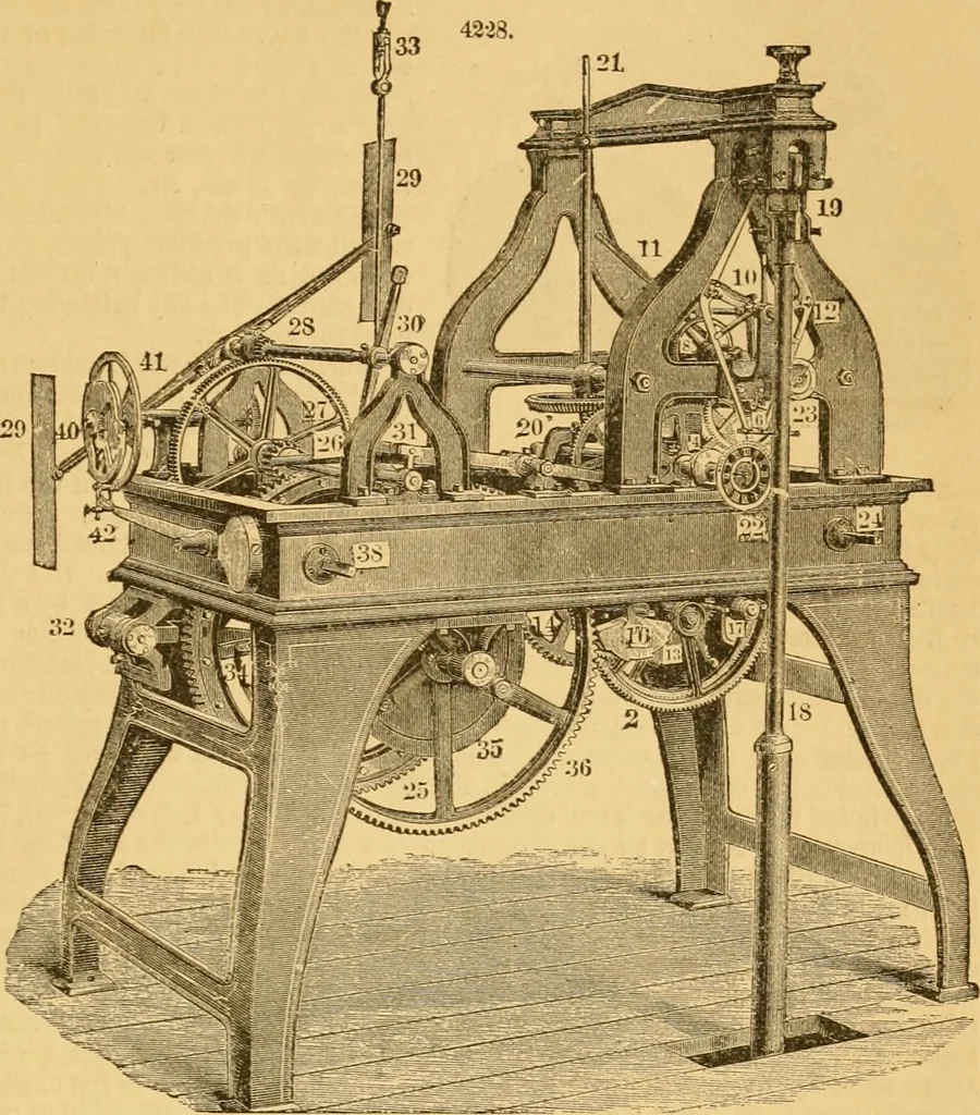 An illustration from Appletons' cyclopaedia of applied mechanics: a dictionary of mechanical engineering and the mechanical arts, 1880, leaf 942