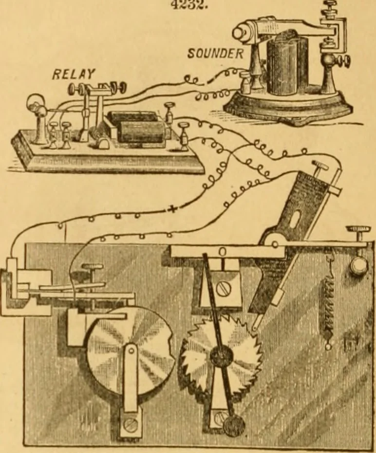 An illustration from Appletons' cyclopaedia of applied mechanics: a dictionary of mechanical engineering and the mechanical arts, 1880, leaf 945