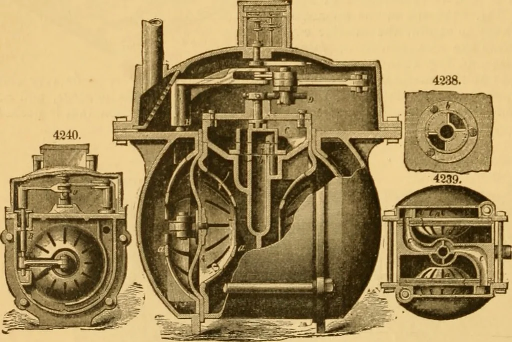 An illustration from Appletons' cyclopaedia of applied mechanics: a dictionary of mechanical engineering and the mechanical arts, 1880, leaf 947