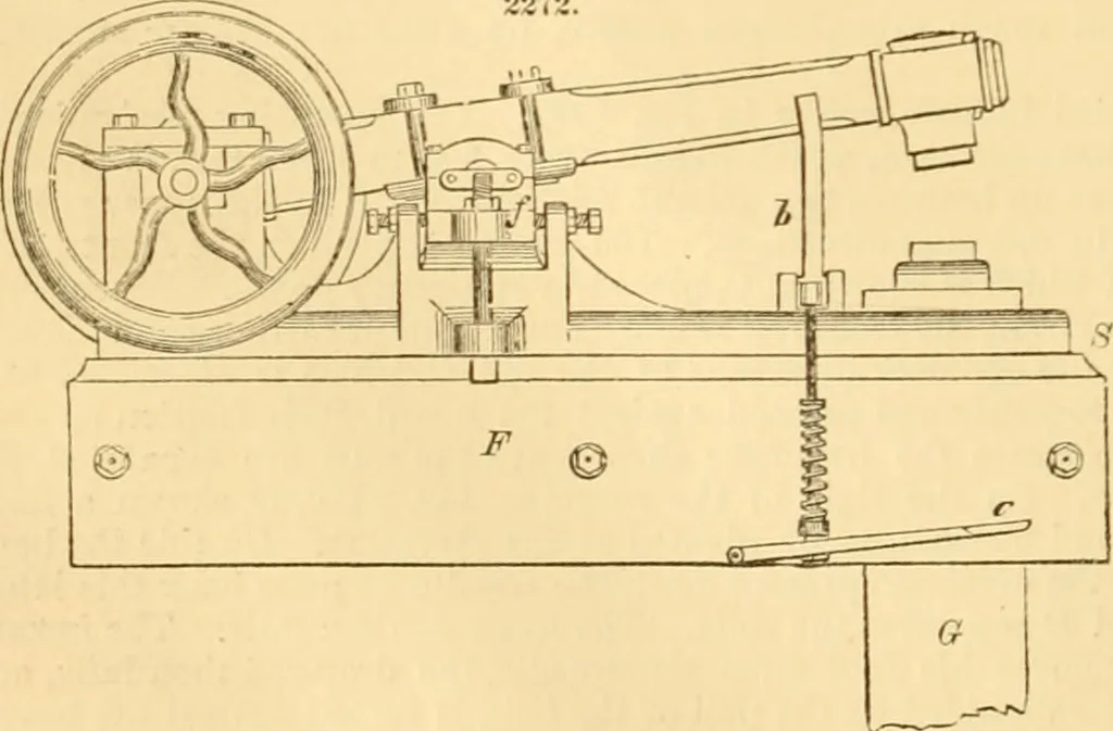 An illustration from Appletons' cyclopaedia of applied mechanics: a dictionary of mechanical engineering and the mechanical arts, 1880, leaf 95